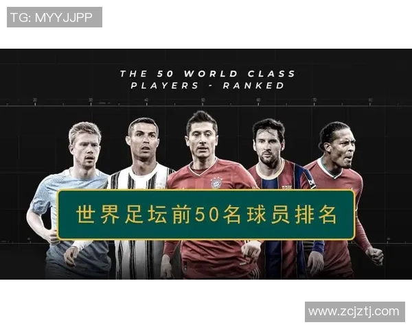 全球足球球星数目统计及各大联赛球员名单解析