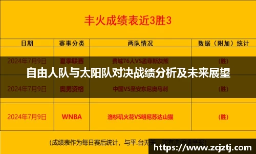 自由人队与太阳队对决战绩分析及未来展望